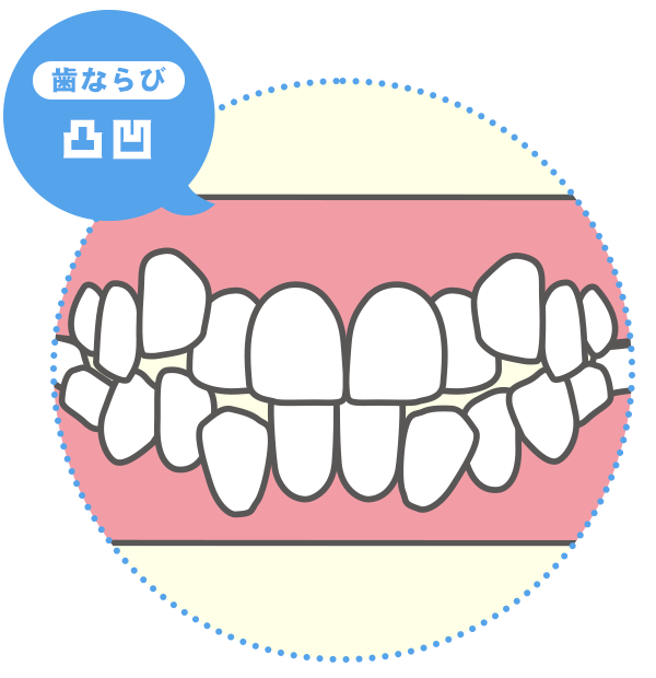 一般的な歯科診療